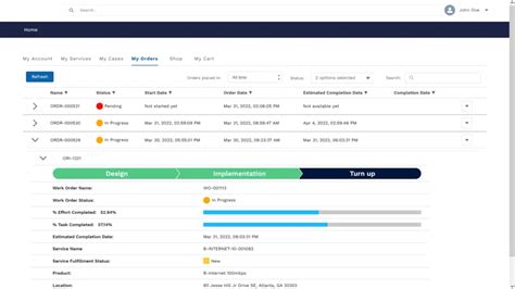 community4u portal|Cloud Customer Portal .